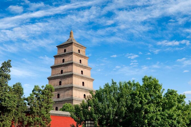 15-Day Classic China Tour with Yangtze Cruise - Key highlights worth planning around