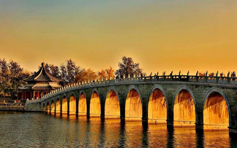 All-Inclusive Mutianyu Great Wall and Summer Palace Day Tour - Summer Palace After the Wall: Turning From Fortifications to Royal Gardens