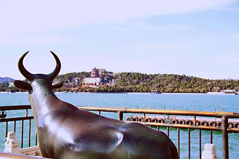 Beijing 2-Day Highlights including Great Wall with Options - Great Wall day: Jingshanling in groups, Mutianyu in private