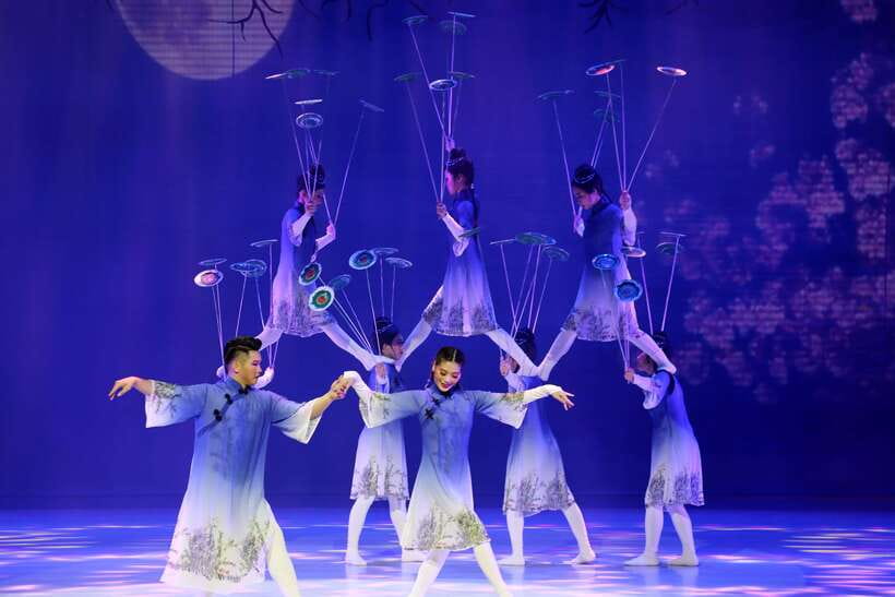 Beijing: All-Inclusive 3-Day Private Tour of Must-See Sights - Lama Temple plus your choice of evening culture show