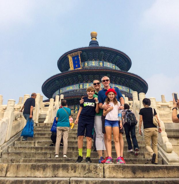 Beijing Classic 2-day Package Tour - Who This Tour Fits Best