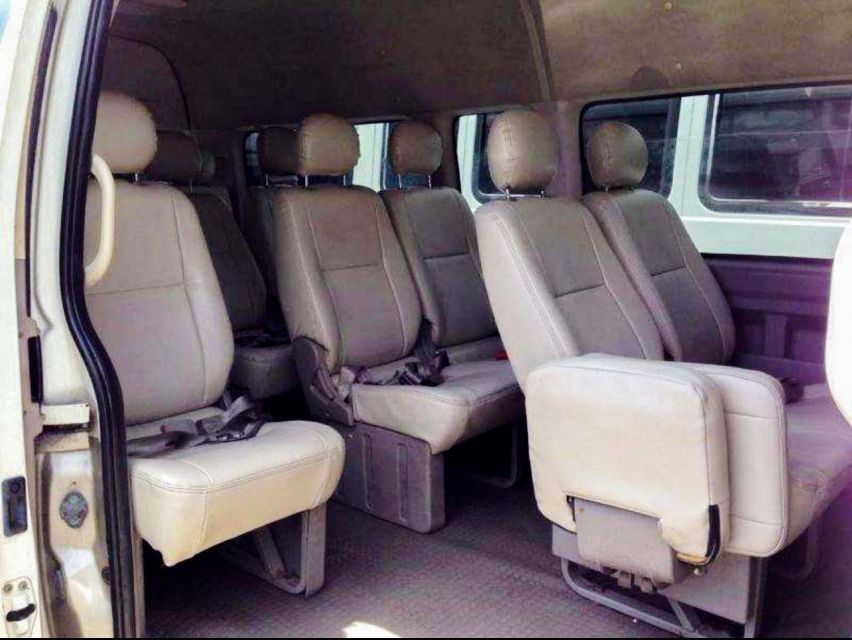 Beijing Classic 2-day Package Tour - Private Pickup That Actually Helps You Start the Day