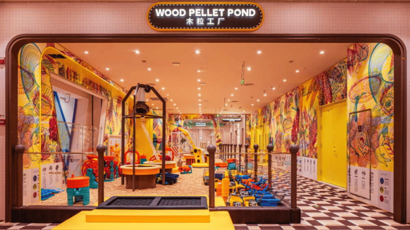 Beijing: Meland Club Indoor Playground Admission - Your 1-day flow inside Meland Club’s themed zones