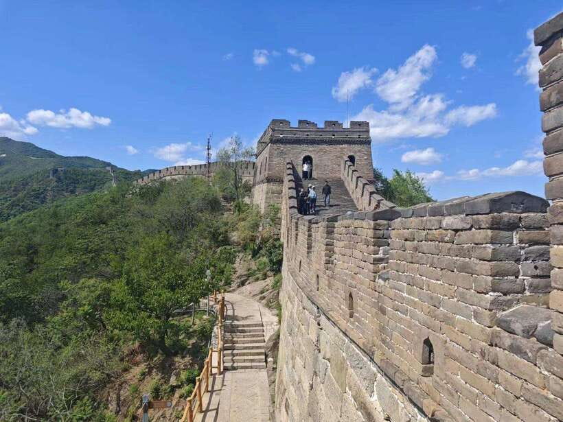Beijing: Mutianyu Great Wall and Forbidden City Private Tour - Price and value: what you’re really paying for