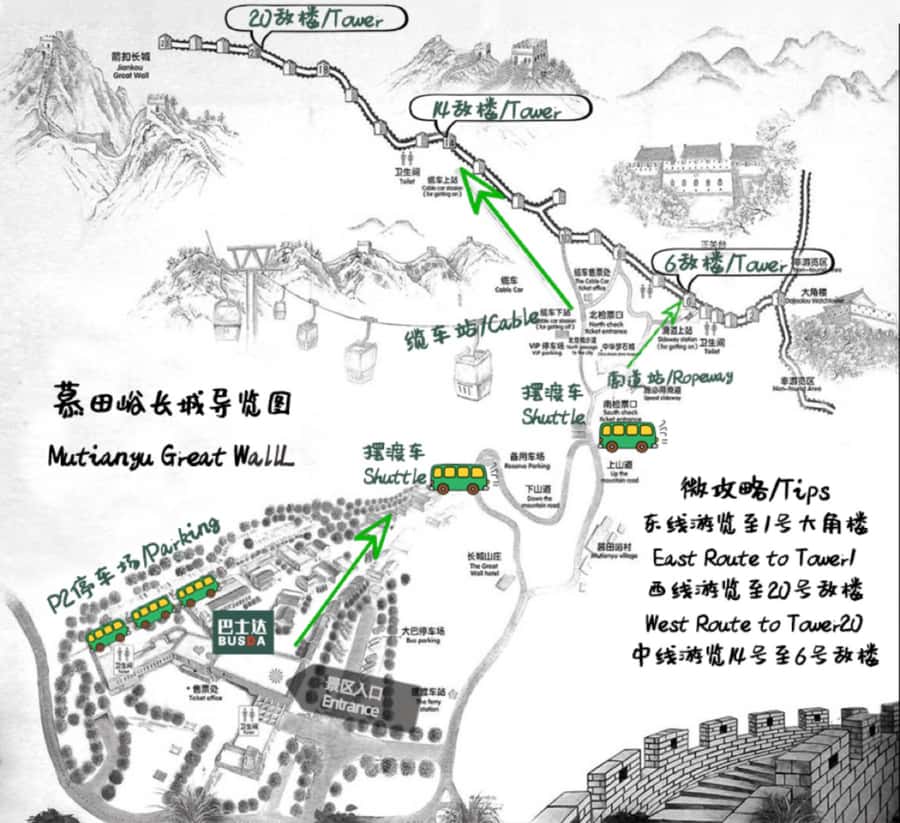Beijing: Mutianyu Great Wall & Summer Palace Day Tour - Key Things You’ll Notice on This Day Tour