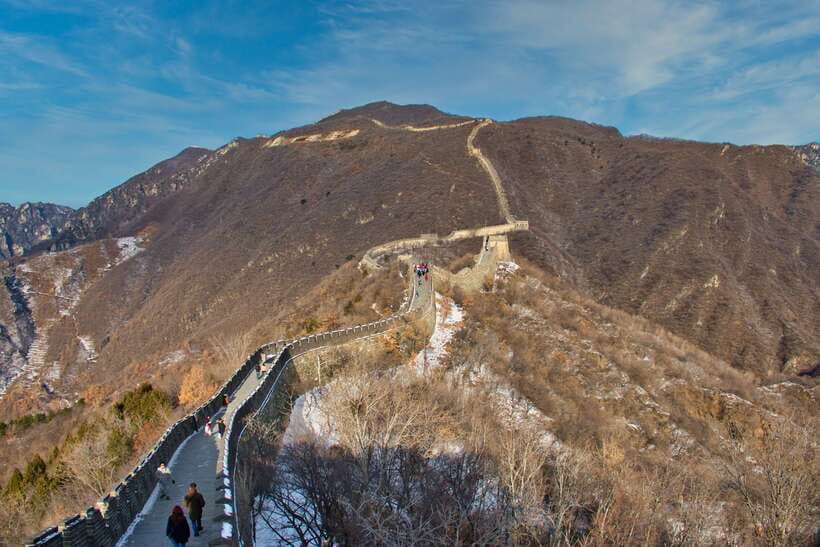 Beijing: Mutianyu Great Wall Tour and China Aviation Museum - Price and Logistics: What $178 Covers, and What It Does Not