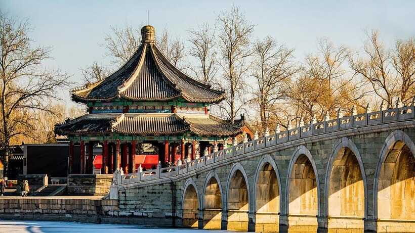 Beijing: Summer Palace Entrance(combo/tour opt) - Long Corridor, your 728-meter art gallery walk