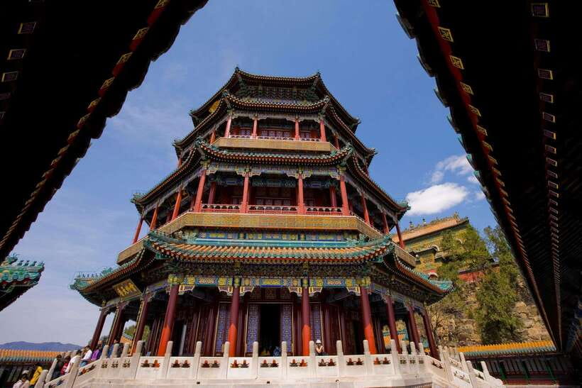 Beijing: Summer Palace Private Tour with Optional Activities - Guides Make the Difference, and the Reviews Prove It