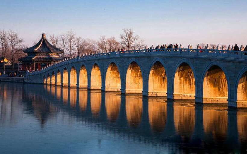 Beijing: Summer Palace Private Tour with Optional Activities - Value Check: Is This Tour Worth It for $8 Per Person?