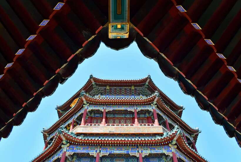 Beijing: Summer Palace Ticket; fast and smooth - Why this Summer Palace day pass feels simpler than DIY