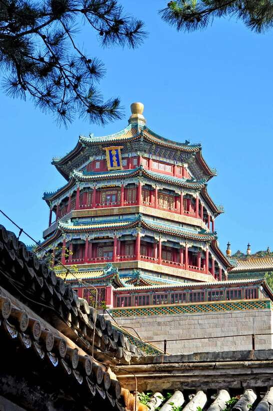 Beijing Summer Palace Ticket Reservation And Optional Items - Key Things I’d Focus On Before You Go