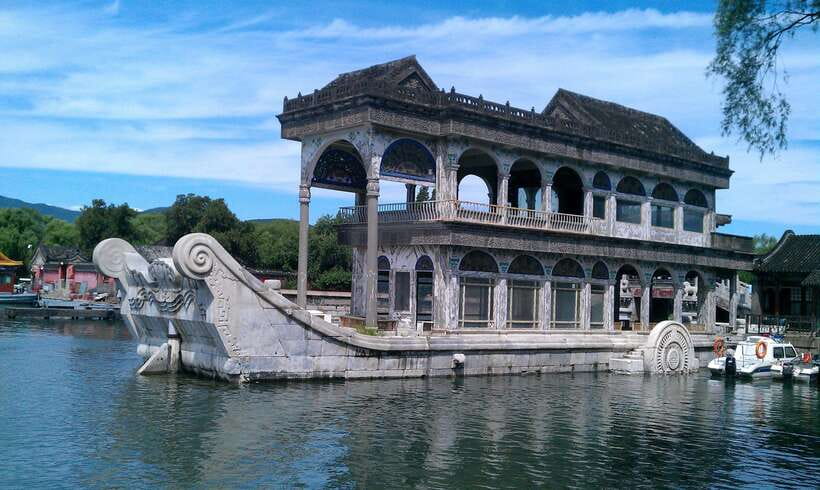 Beijing Summer Palace Ticket Reservation And Optional Items - Price and What You Are Actually Paying For