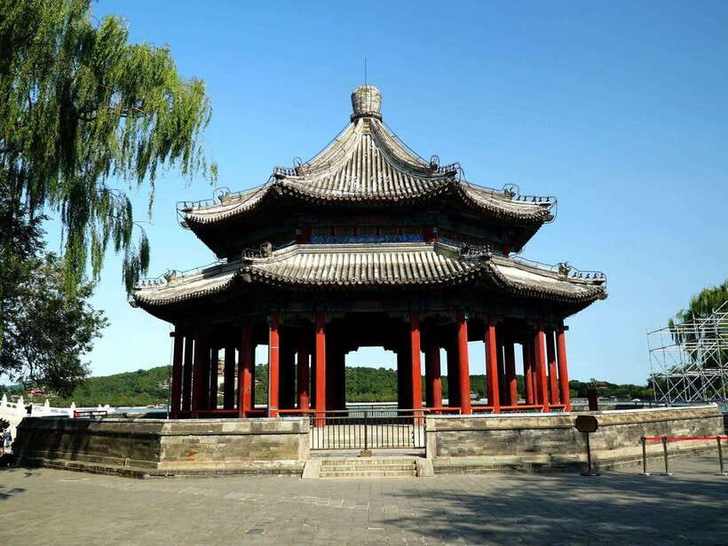 Beijing Summer Palace Ticket Reservation And Optional Items - What You Will Actually See in the Summer Palace