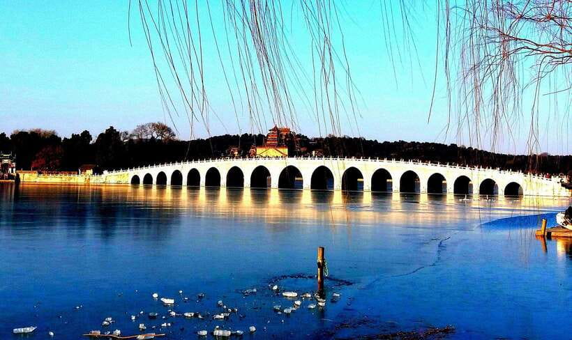 Beijing Summer Palace Ticket Reservation And Optional Items - Optional Guided Upgrade: When It’s Worth It