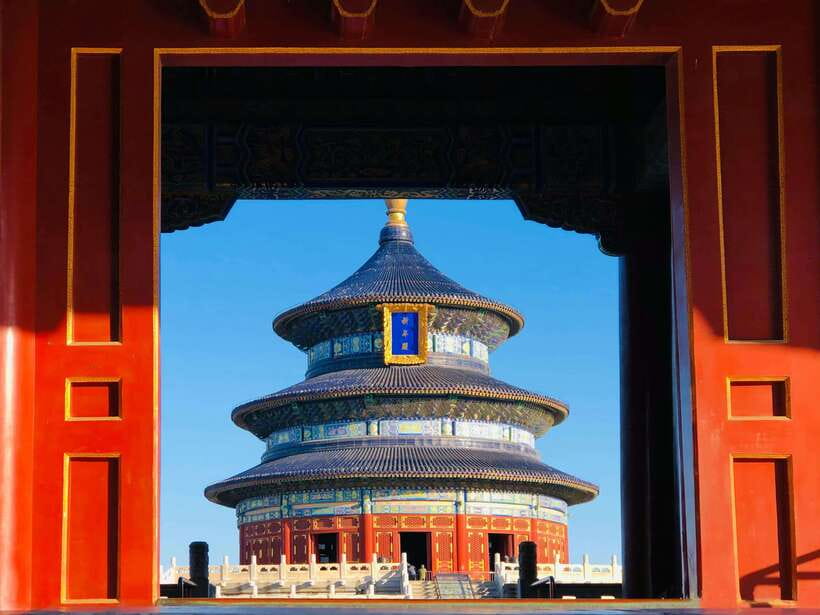 Beijing:Temple of Heaven+Forbidden City Private City Tour - Key highlights worth your time