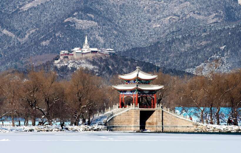 Beijing: Temple of Heaven Guided Tour with Options or Ticket - Echo Wall: why your ears matter as much as your eyes