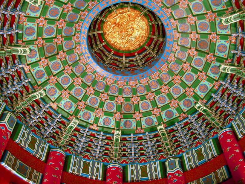 Beijing: Temple of Heaven ticket; fast and smooth - Temple of Heaven in 1 day, what you can realistically enjoy