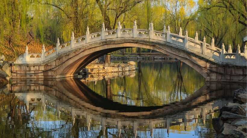 Beijing: YuanMingYuan Park (Garden of Gardens) e-Ticket - What you will and will not get with this ticket