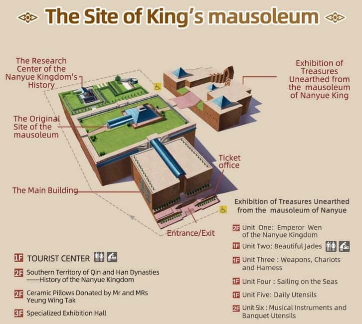 Guangzhou: 2,000-Year-Old Wonder-Nanyue King’s Tomb Ticket - Where the Nanyue King tomb experience fits in Guangzhou