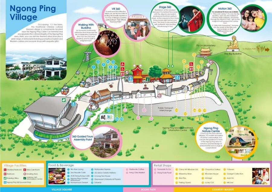 Hong Kong: Ngong Ping Private Cable Car Skip-the-Line Ticket - Add-ons that can pad your day: vouchers and extra attractions