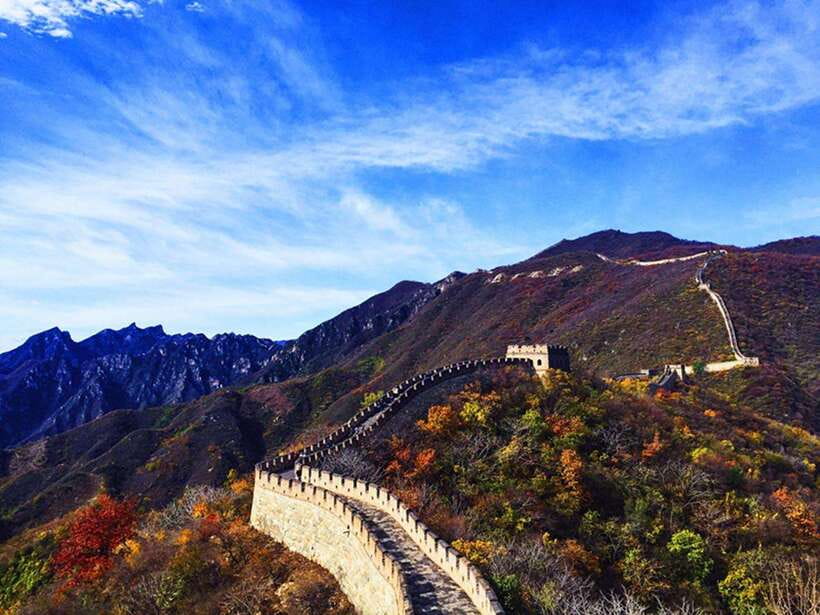 One-Day Beijing Mutianyu/Badaling Great Wall Tour - Who this tour is best for, and who should rethink it