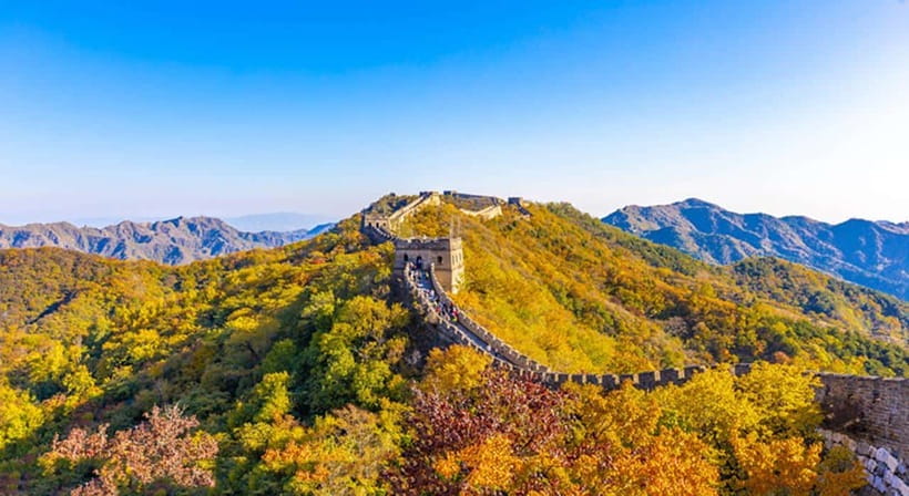One-Day Beijing Mutianyu/Badaling Great Wall Tour - Price and what you are really buying for about $22