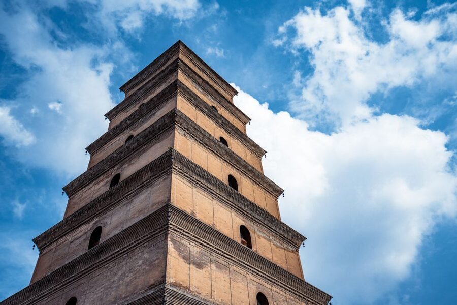 Private Big Wild Goose Pagoda Buddhism Walking Tour - Meeting at the Bell Tower, then heading out the local way