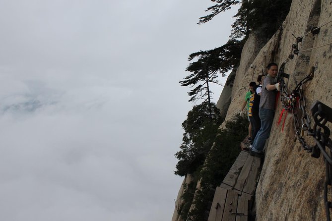 Private Day Trip to Mount Hua from Xi'an with English Driver - What you pay for, and how to budget beyond the headline price