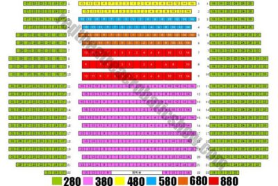 Red Theatre Beijing Acrobatic Show Tickets Official Booking